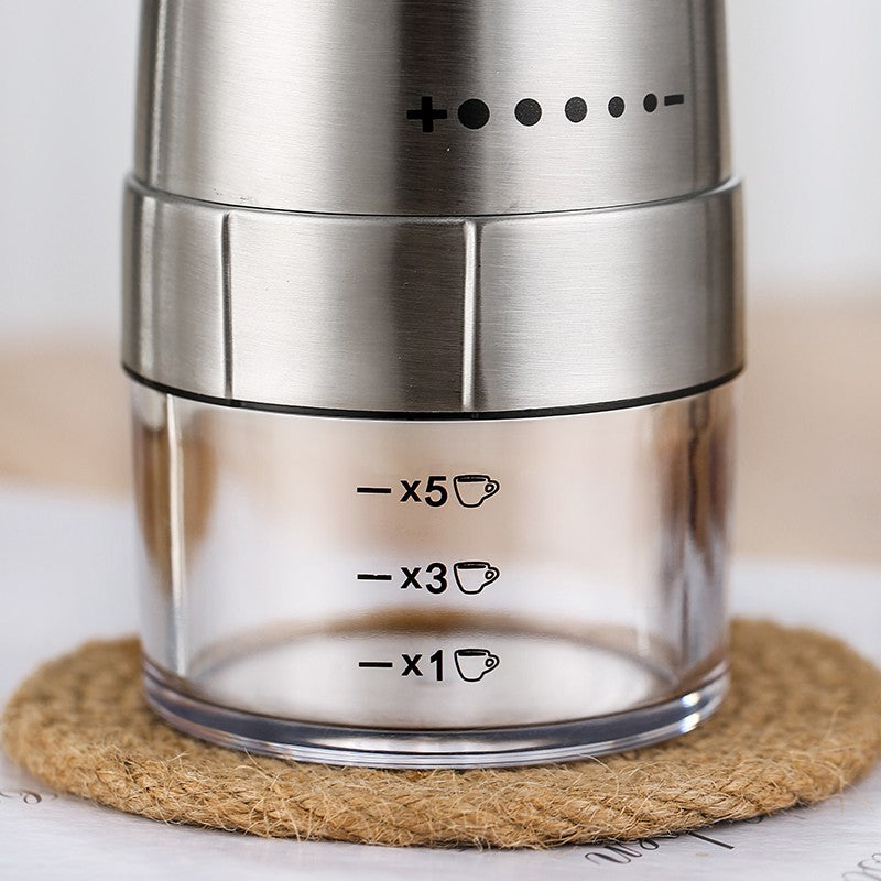 KDL-910 Stylish Electric Coffee Grinder for Home Use